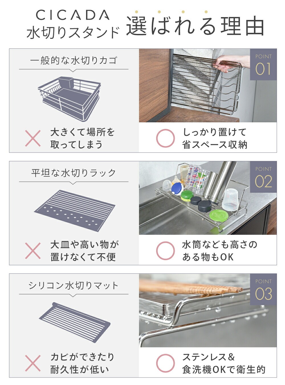 折りたたみ伸縮水切りラックの機能詳細
